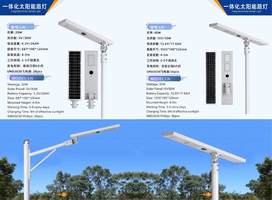 Sonnenlicht für den Außenbereich Led-Straßenlichtmast Sonnenlampe Sonnen- und Windlicht ergänzende Außenbeleuchtung